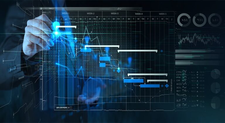 Factory scheduling solution